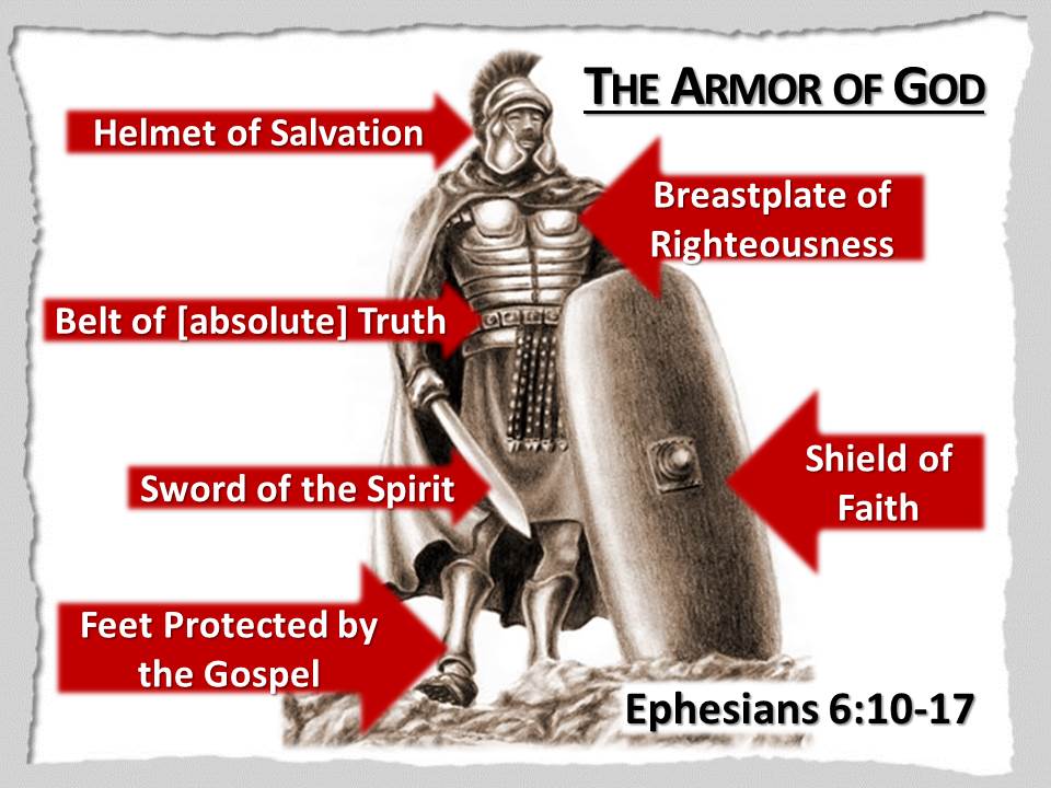 Armor-of-God